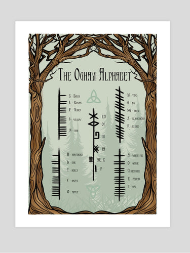 Ogham Alphabet